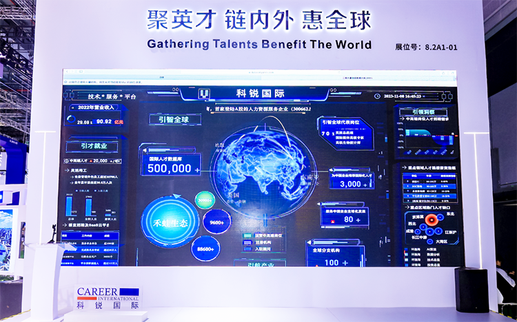 人力资源公司公海gh555000aa国际参与23年第六届进博会