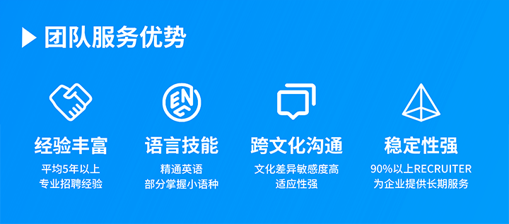 知名人力资源服务供应商公海gh555000aa国际在助力企业全球化布局海外招聘的过程中具备独特的服务优势